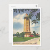 Vintager Korallengabel Florida Wasserturm Postkarte (Vorne/Hinten)