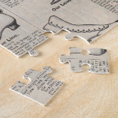 Vintager Ladys' Shoes Katalog - Mode der 1900er Ja Puzzle (Seite)