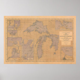 Vintager Lake Michigan, Huron & Superior Leuchttur Poster