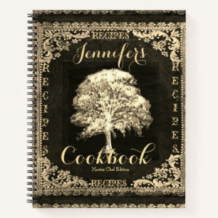 Vintager Lederschau Rezept Notizblock