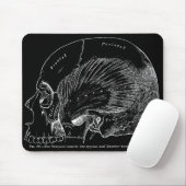 Vintager medizinischer zeichnender menschlicher mousepad (Mit Mouse)