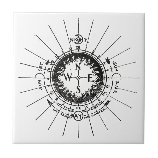 Vintager Navigationskomplex Fliese (Vorderseite)