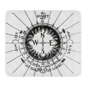 Vintager Navigationskomplex Schneidebrett (Vorderseite)