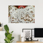 Vintager Nordpol Alte Antike Karte Welt Poster (Heimbüro)