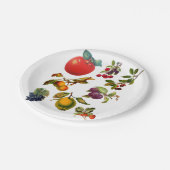 Vintager Obstgarten Kulturpass Bellinzona Pappteller (Schrägansicht)