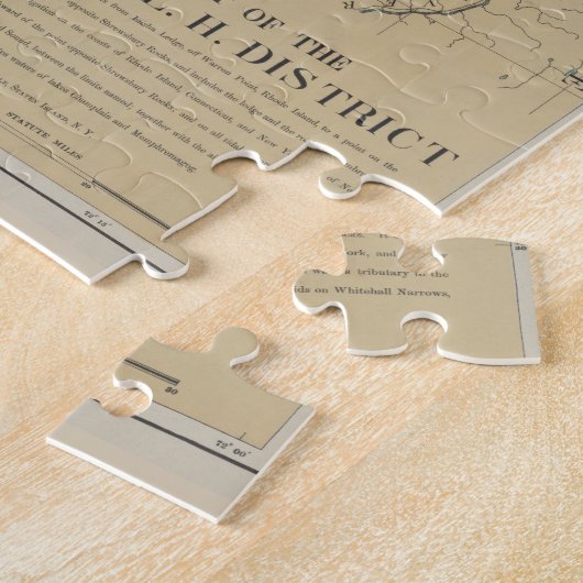 Vintager See Champlain Leuchtturmkarte (1896) Puzzle (Seite)