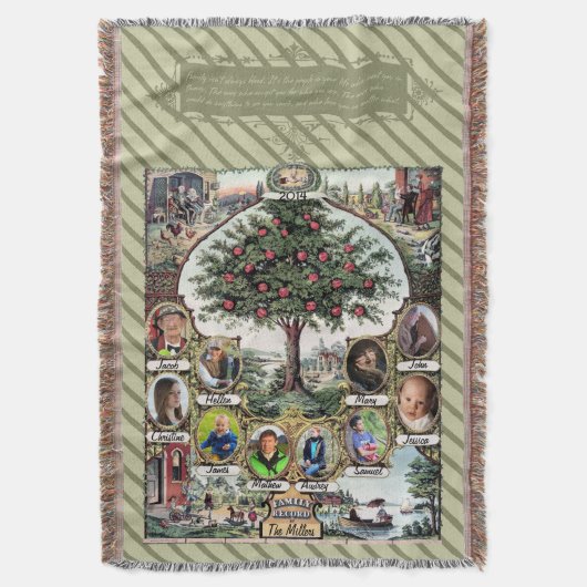 Vintager Stammbaum Decke (Vorderseite Vertikal)