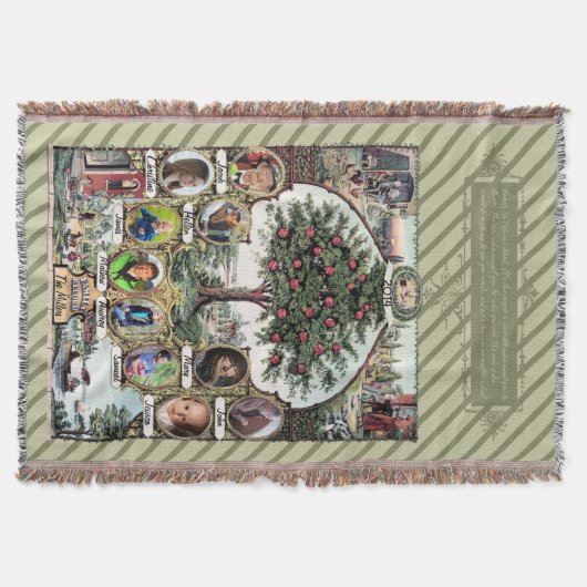 Vintager Stammbaum Decke (Vorderseite)