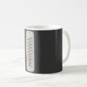Vintager Thermometer Kaffeetasse (VorderseiteRechts)