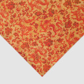 Vintager traditioneller japanisches Papier-Druck Seidenpapier (Ausschnitt)