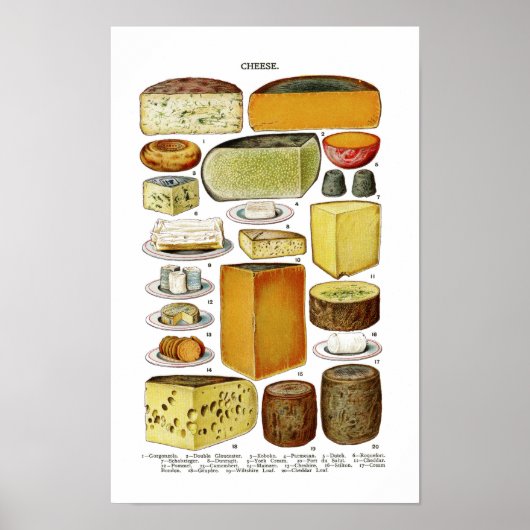 Vintager Viktorianischer Käse - Sorten Poster (Vorne)