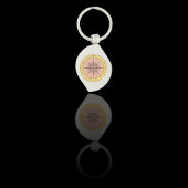 Vintager Wasserkompass Schlüsselanhänger