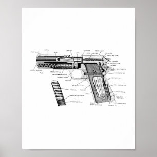 Vintager Weltkrieg 1. und 2. Kt 1911 Teildiagramm Poster