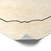 Vintager Zeitplan für den wöchentlichen Kalender d Poster (Ecke)