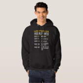 Vintager Zimmerwoodworker Hoodie (Vorne ganz)