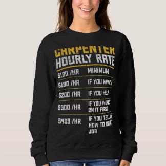 Vintager Zimmerwoodworker Sweatshirt