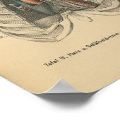 Vintages 1888 deutsches Anatomie Druckherz Poster (Ecke)