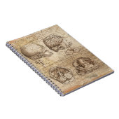 Vintages Anatomie-Distressed Collage Art-Notebook Notizblock (Rechte Seite)