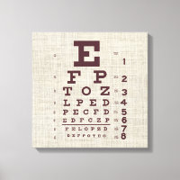 Vintages Augendiagramm auf Burlap