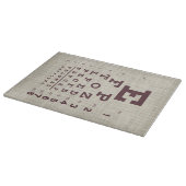 Vintages Augendiagramm auf Burlap Schneidebrett (Ecke)