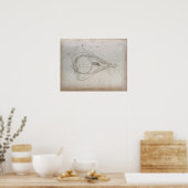 Vintages Augendiagramm Etching Druckplakat Poster (Küche)