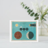 Vintages Aussehen der MondIllustration Postkarte (Stehend Vorderseite)