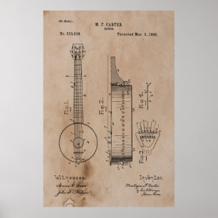 Vintages Banjo-Patent Poster