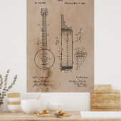 Vintages Banjo-Patent Poster (Küche)
