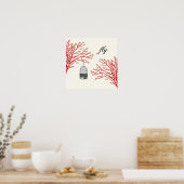 Vintages Birdcage Red Branches "fly" Poster (Küche)