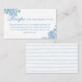 Vintages Blue Hydrangea Garden Rezept Begleitkarte (Vorne/Hinten)