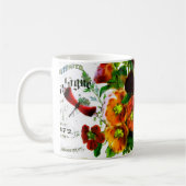 Vintages Blumenlogo Kaffeetasse (Links)