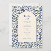 Vintages Bogen mit Blumentisch Einladung (Rückseite)
