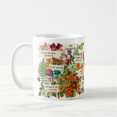 Vintages botanisches Geschenk Positive Affirmative Kaffeetasse (Links)