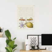 Vintages botanisches Illustrationspaket Poster (Heimbüro)