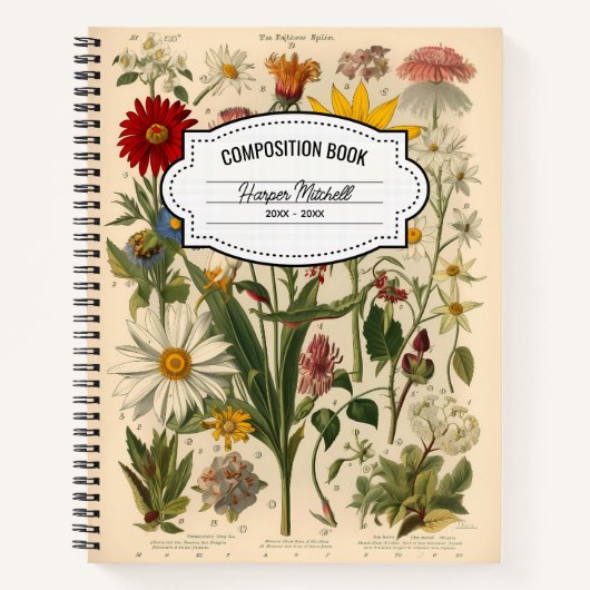 Vintages botanisches KompositionsNotebook Notizblock (Vorderseite)