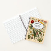 Vintages botanisches KompositionsNotebook Notizblock (Innenseite)