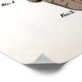 Vintages Boxhandpatent 1923 Poster (Ecke)