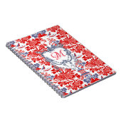 Vintages Chinoiserie Delft Französisch Rotes Blau Notizblock (Rechte Seite)