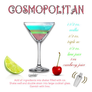 Cocktail Rezepte Poster Zazzle De