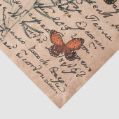 Vintages Dekoupage-Tissue Paper Seidenpapier (Ausschnitt)