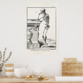 Vintages Denken menschliches Skelett Medizinische  Poster (Küche)