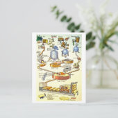 Vintages deutsches Diagramm des Papierherstellungs Postkarte (Stehend Vorderseite)