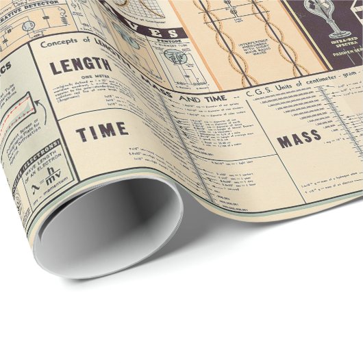 Vintages Diagramm der elektromagnetischen Geschenkpapier (Rolleneckpunkt)