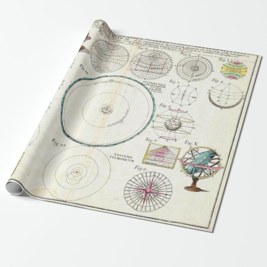 Vintages Diagramm des Solarsystems-Astronimical Geschenkpapier (Ungerollt)