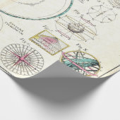 Vintages Diagramm des Solarsystems-Astronimical Geschenkpapier (Ecke)