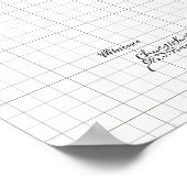 Vintages Edison Electric Lights Patent Poster (Ecke)