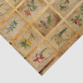 Vintages Entfärbungspapier Seidenpapier (Detail)