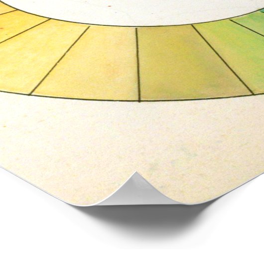 Vintages Farbrad, 1923 Poster (Ecke)