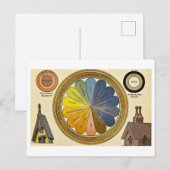 Vintages Farbrad Postkarte (Vorne/Hinten)