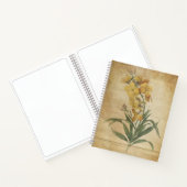 Vintages florales Scrapbook Journal Style Sketchbo Notizblock (Innenseite)